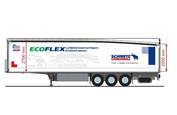 EcoFlex