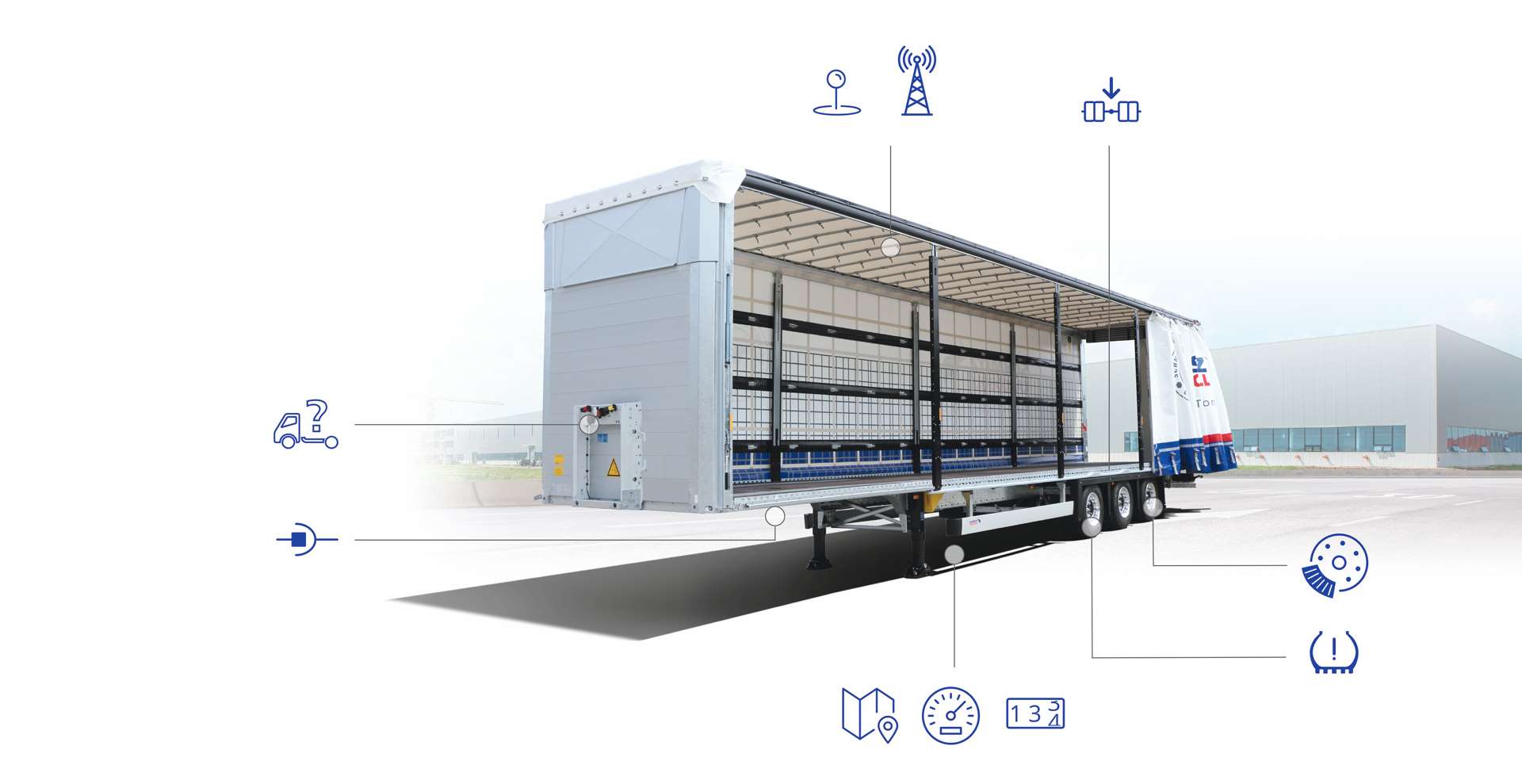 S.CS SMART PLUS mit Funktionen