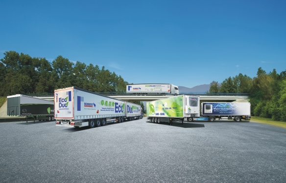 Nachhaltigkeit, SBTi, Net-Zero