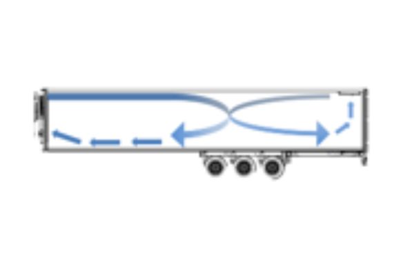 Umluftbetrieb für maximale Luftumwälzung
