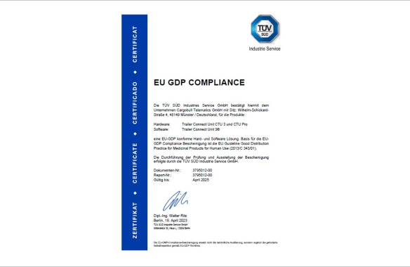 GDP-Zertifikat