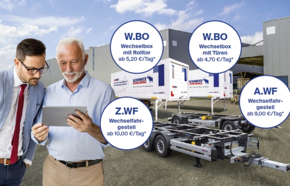 Finanzierungsangebot Z.WF / A.WF 