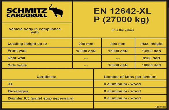 Schmitz Cargobull Aufkleber