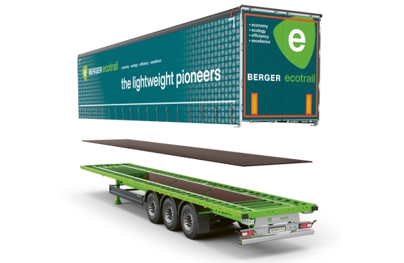 Die Evolution Generation von BERGERecotrail