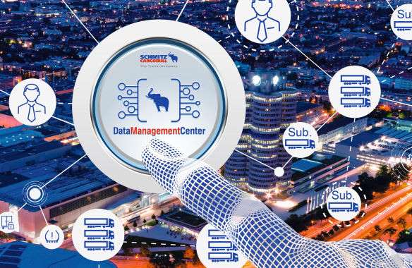 Data Management Center