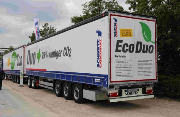 Up to 25% less CO2 with EcoDuo