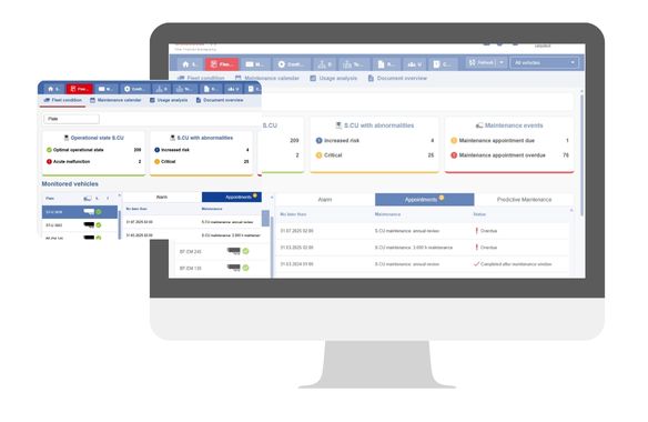 Real-time monitoring