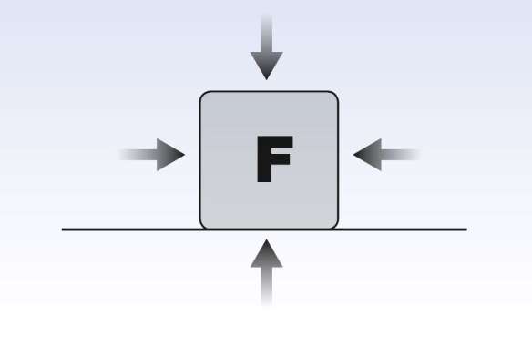 Inertia acts counter to the semi-trailer's acceleration, braking and change of direction.