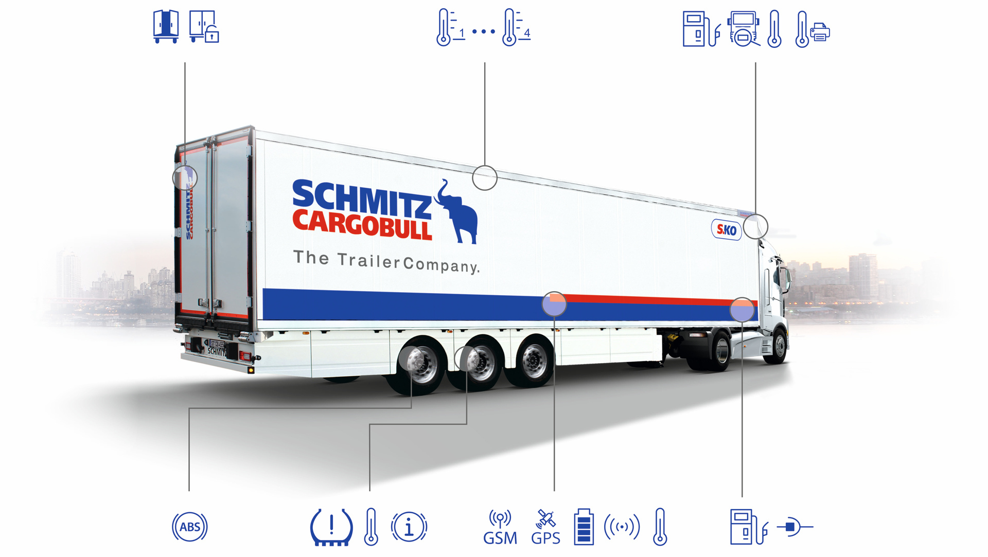 The components of the TrailerConnect? telematics system.