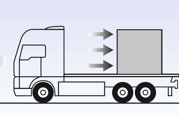 Acceleration causes loads to slide backwards